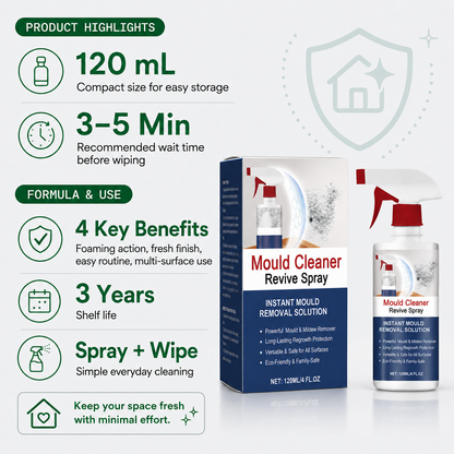 Mold and Mildew Stain Remover Spray Foaming Multi Surface Cleaner